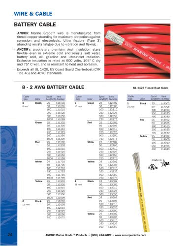 Ancor Marine Grade Primary Wire and Battery Cable (Red, 50 feet, 2/0 AWG)